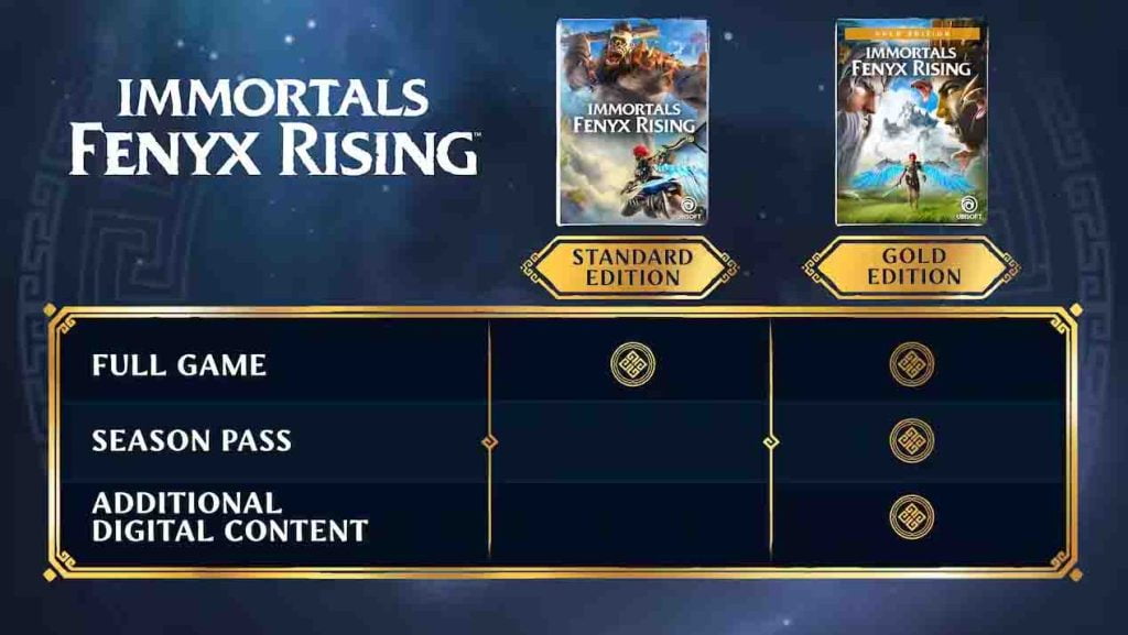 Immortals Fenyx Rising System Requirements for PC Games minimum, recommended specifications for Windows, CPU, OS, Processor, RAM Memory, Storage, and GPU.